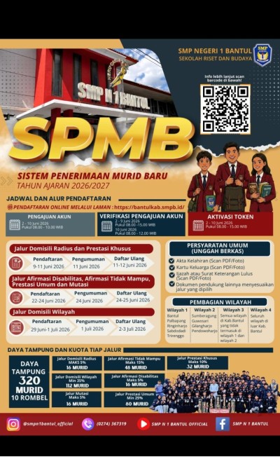 PPDB Online